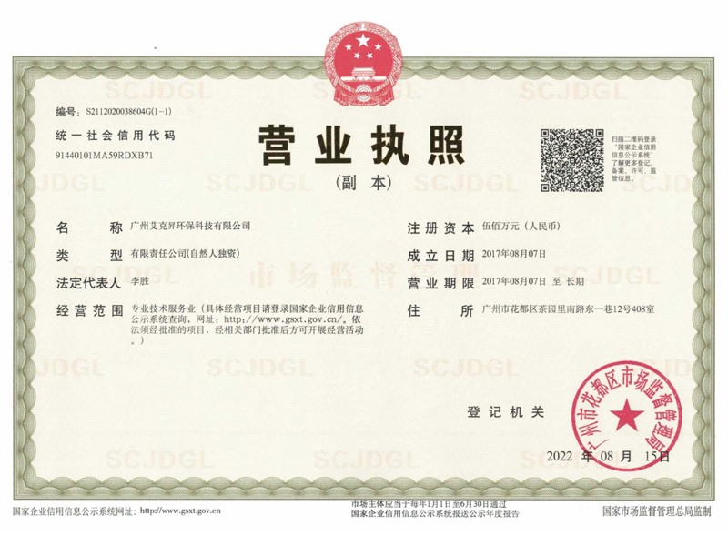 business license of a corporation