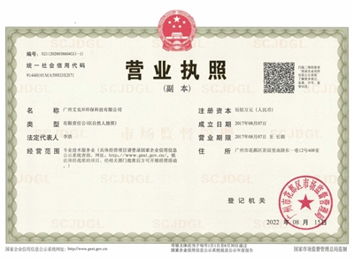 business license of a corporation